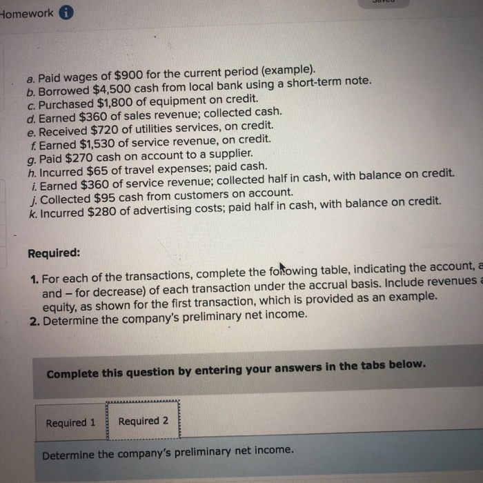 Homework 0 a. Paid wages of $900 for the current | Chegg.com