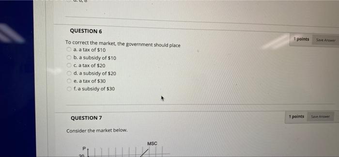 Solved QUESTION 4 Consider the competitive market below. P | Chegg.com