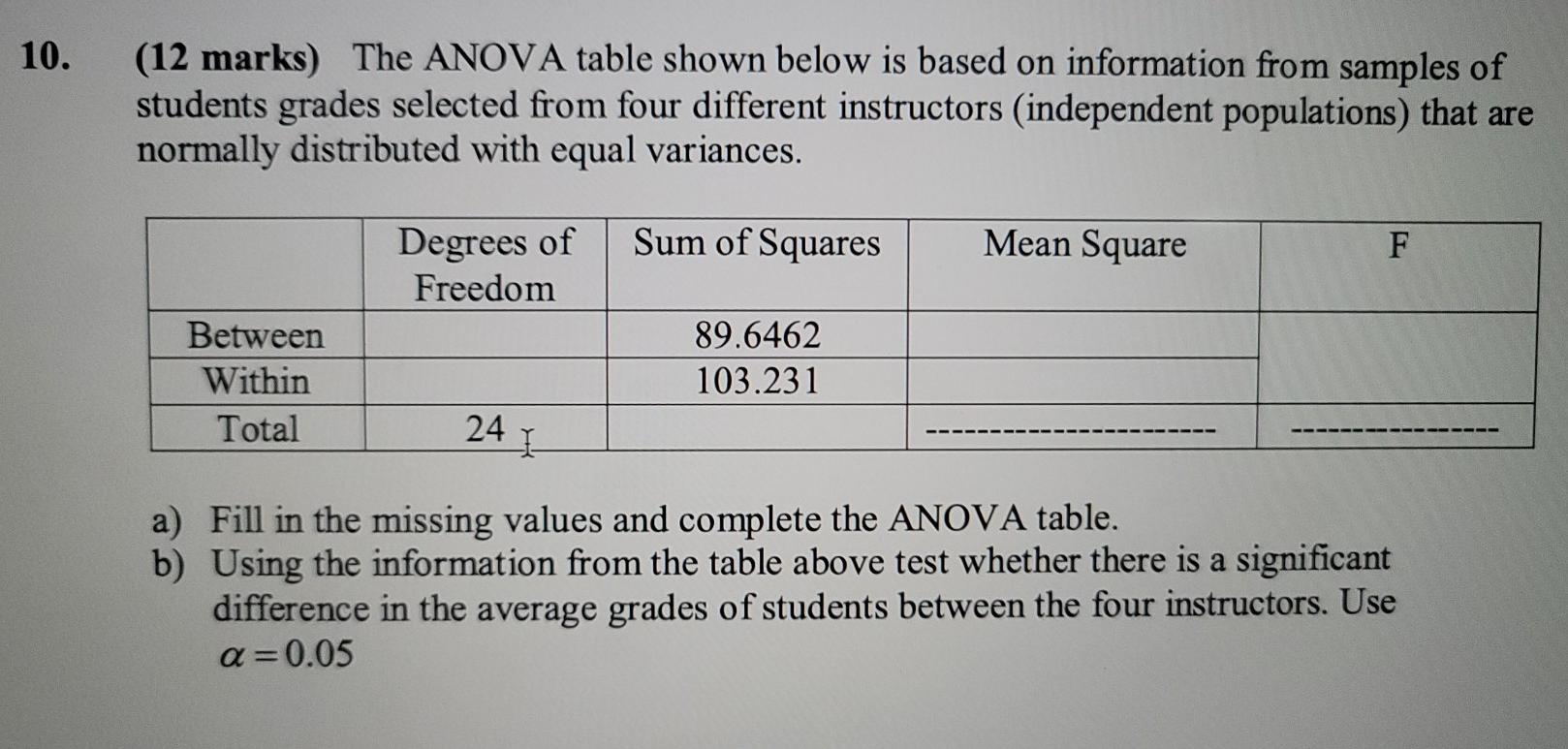 Solved 10. (12 marks) The ANOVA table shown below is based | Chegg.com
