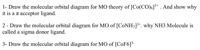 Solved 1- Draw the molecular orbital diagram for MO theory | Chegg.com