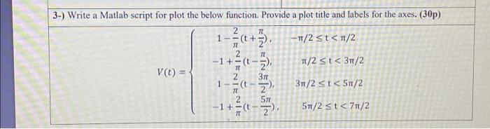 Solved 3-) Write a Matlab script for plot the below | Chegg.com