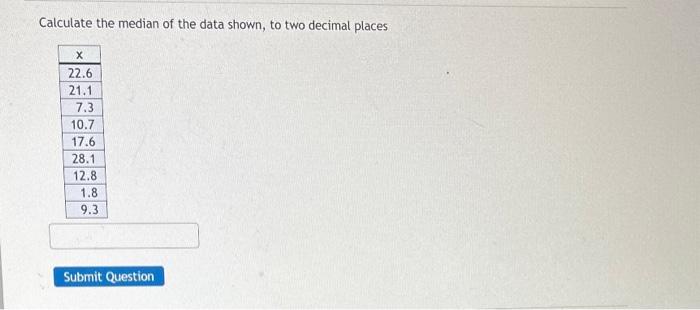 Solved Calculate The Median Of The Data Shown, To Two | Chegg.com