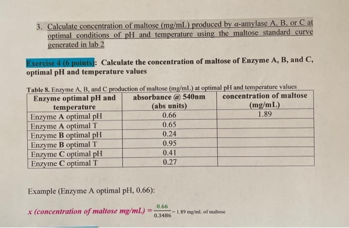 3. Calculate concentration of maltose (mg/mL) | Chegg.com