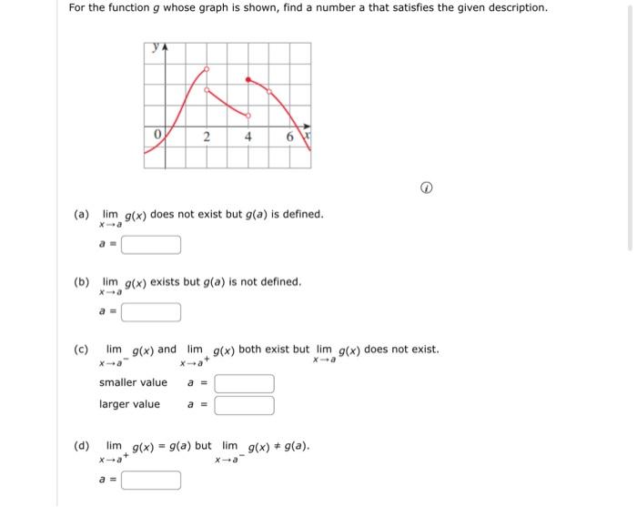 Solved For the function g whose graph is shown, find a | Chegg.com