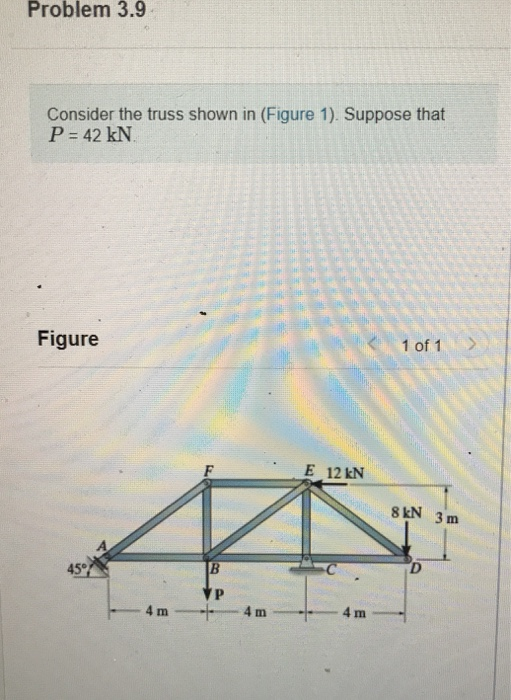 Solved Problem 3.9 Consider the truss shown in (Figure 1). | Chegg.com