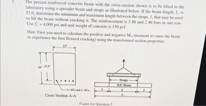 Solved The precast reinforced concrete beam with the | Chegg.com