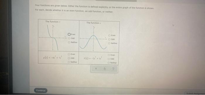Solved Four functions are given below. Either the function | Chegg.com