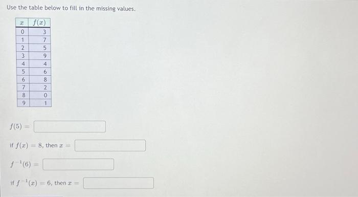 Solved Use the table below to fill in the missing values. | Chegg.com