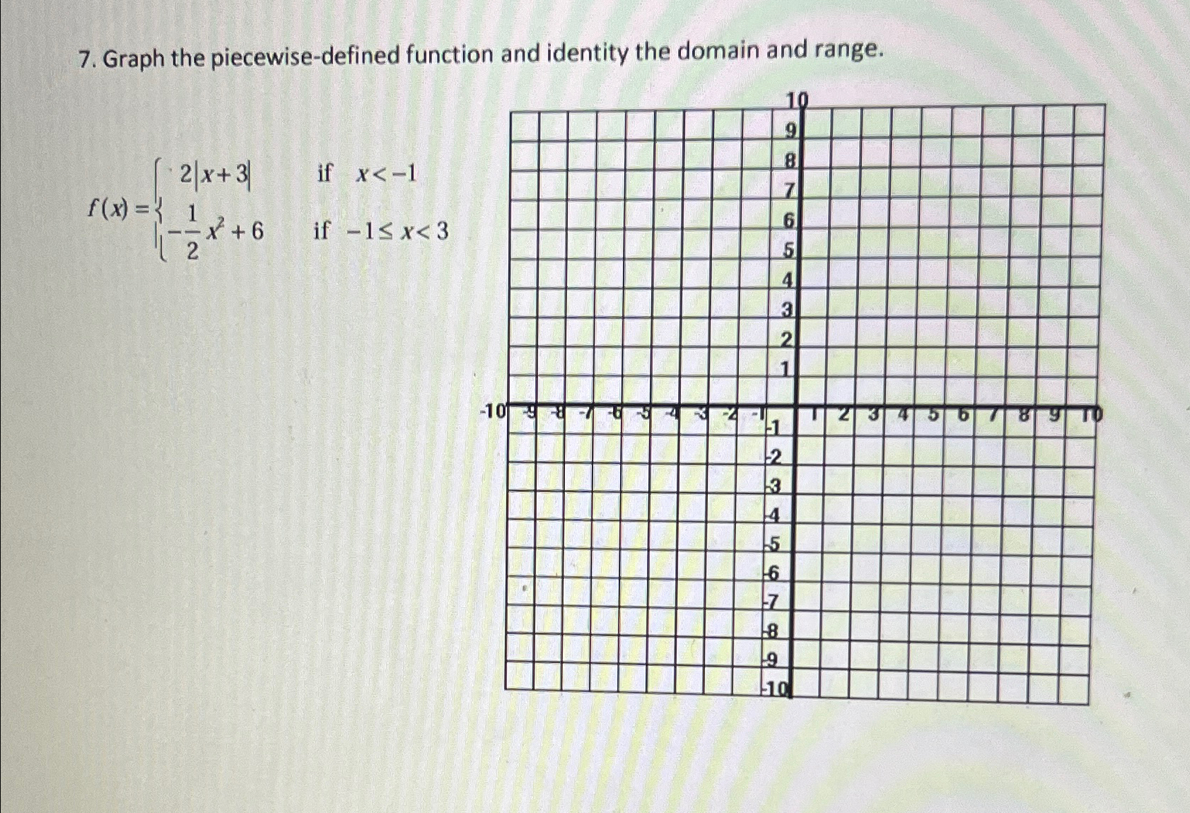 Solved Graph the piecewise-defined function and identity the | Chegg.com