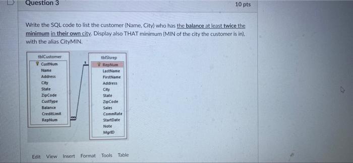 Solved Question 3 10 pts Write the SQL code to list the | Chegg.com