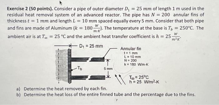 Solved Exercise 2 (50 points). Consider a pipe of outer | Chegg.com