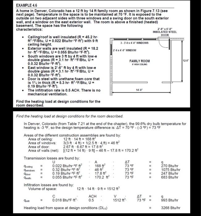 Solved INSULATED STEEL EXAMPLE 4.6 A home in Denver, | Chegg.com