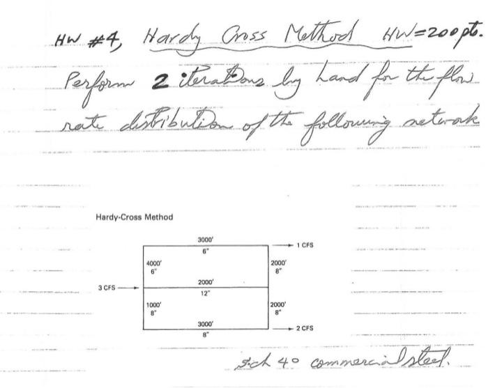 Solved HW #4, Hardy Cross Method 4W=2oopte. I for t flow. | Chegg.com