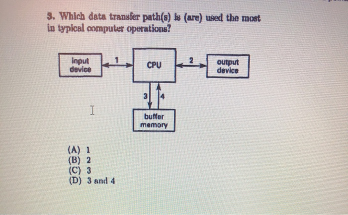 Solved 3. Which data transfer path(s) is (are) used the most | Chegg.com