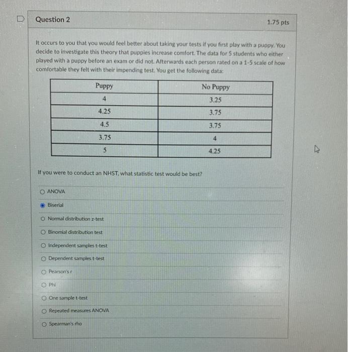 Solved Question 2 1.75 pts It occurs to you that you would | Chegg.com
