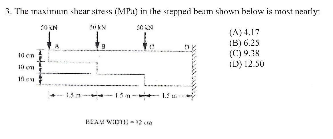 Solved The maximum shear stress (MPa) in the stepped beam | Chegg.com