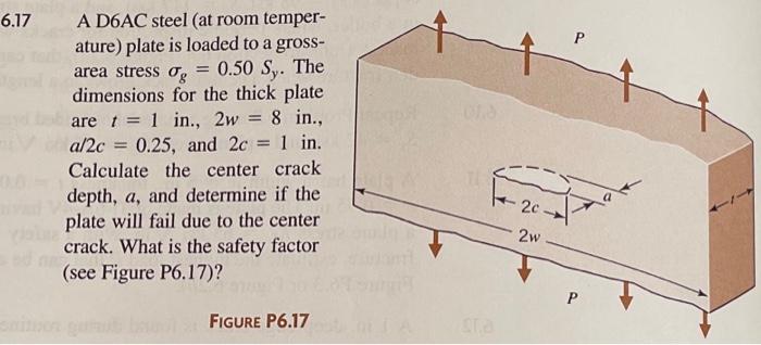 Solved 6.17 A D6AC steel (at room temper- ature) plate is | Chegg.com