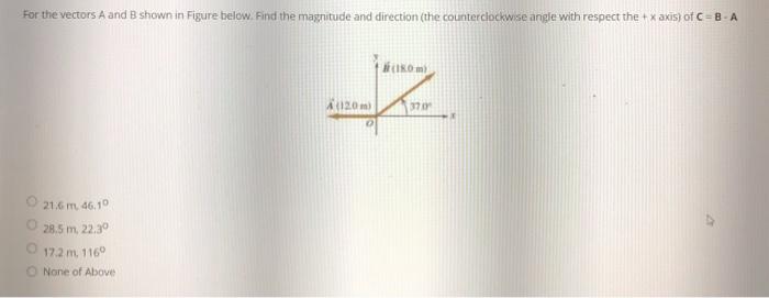 Solved For the vectors A and B shown in Figure below. Find | Chegg.com