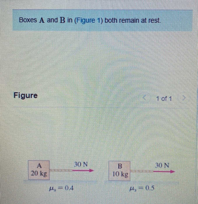 Solved Boxes A and B in (Figure 1) both remain at rest.