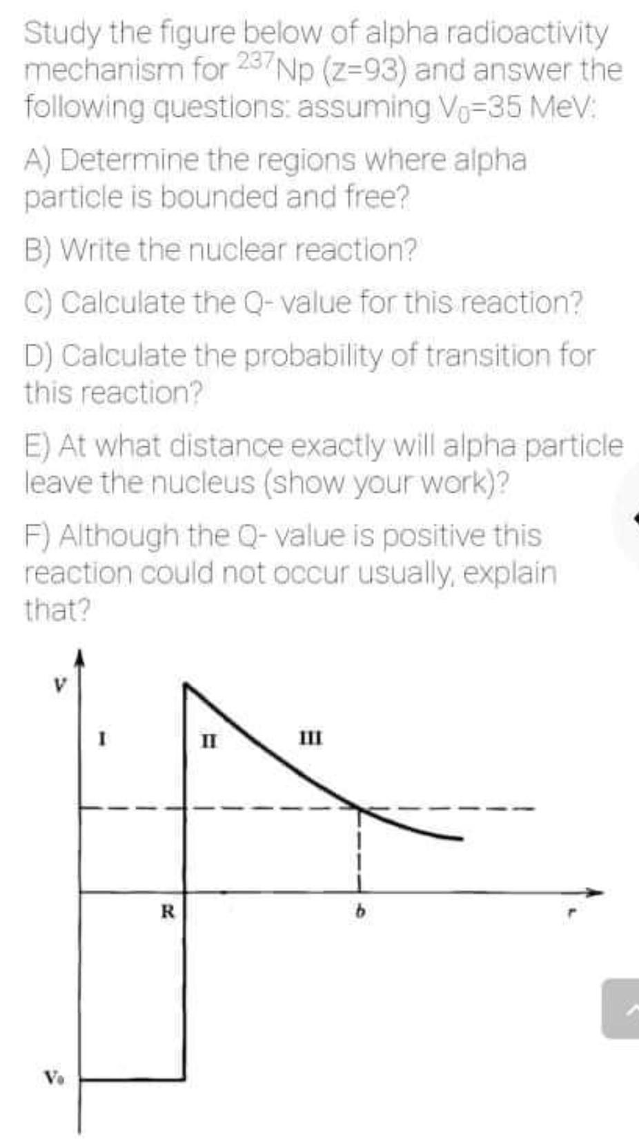 Solved Study the figure below of alpha radioactivity | Chegg.com