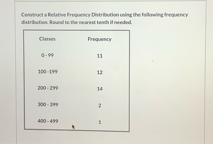 Solved Question 3 1 pts Construct a frequency distribution. | Chegg.com