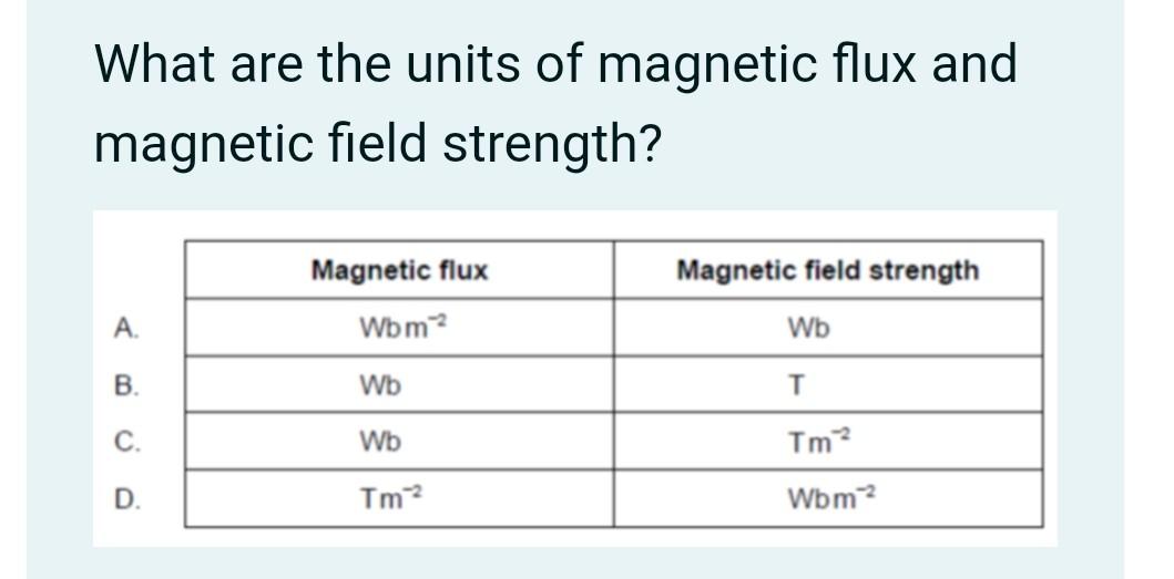 Populær Betinget Kan ikke Solved What are the units of magnetic flux and magnetic | Chegg.com