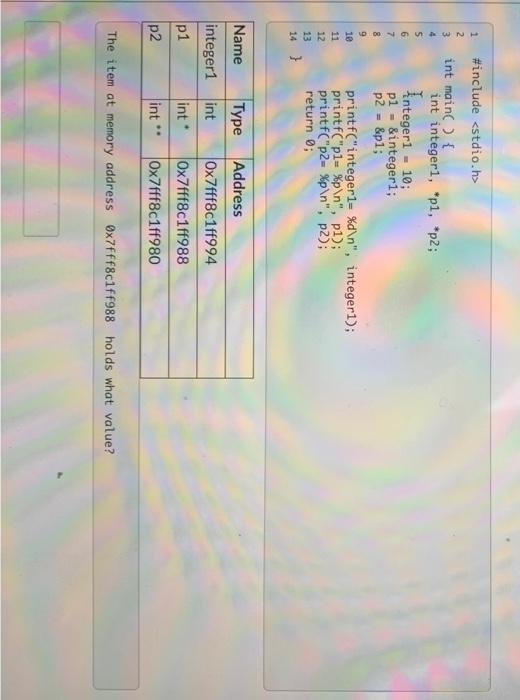 Solved Look over the code and table below and answer the | Chegg.com