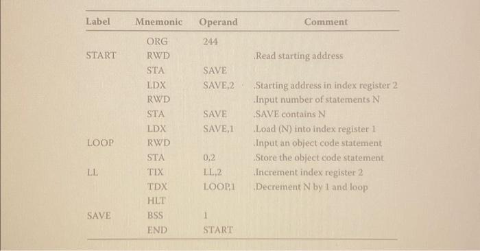 Solved write ASC assembly language program to sort the | Chegg.com