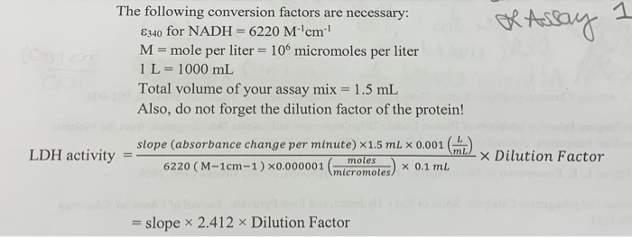 Micromolar conversion shop