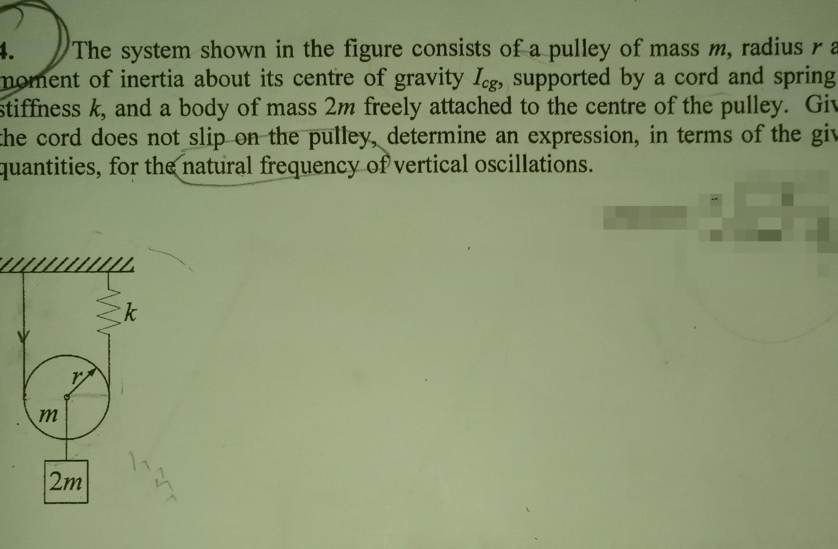 Solved 4. The system shown in the figure consists of a | Chegg.com