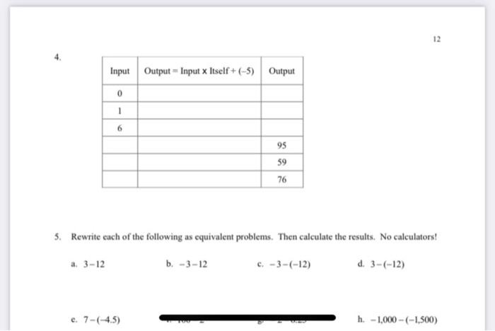 Solved 12 Input Output = Input x Itself +(-5) Output 0 1 6 | Chegg.com