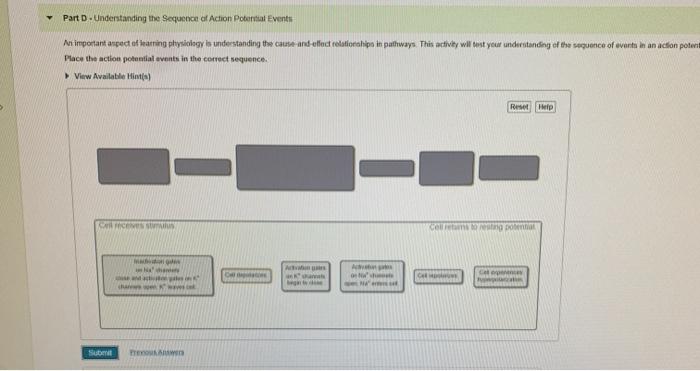 identify-the-correct-sequence-of-events-in-organizational-strategic