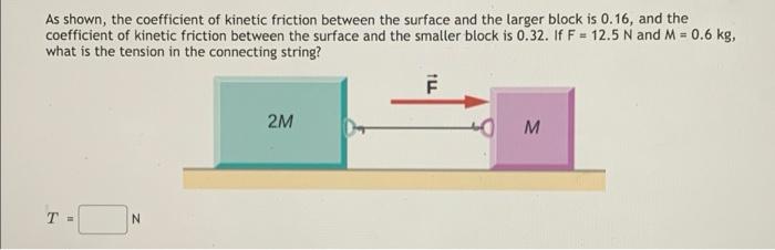 Solved As shown, the coefficient of kinetic friction between | Chegg.com