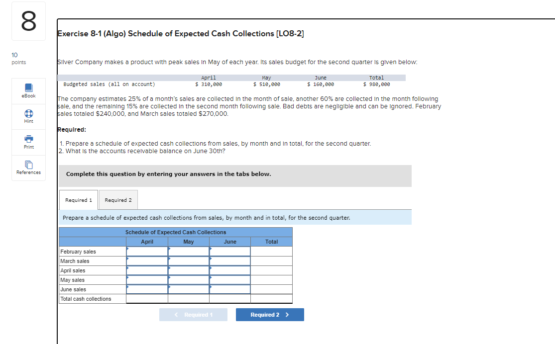 Solved Exercise 8-1 (Algo) ﻿Schedule Of Expected Cash | Chegg.com