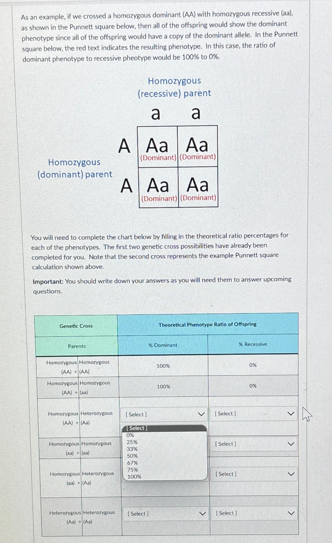 Solved As an example, if we crossed a homozygous dominant | Chegg.com