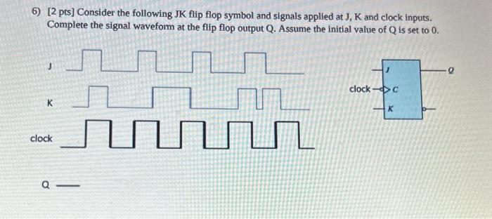 Solved 6) [2 pts] Consider the following JK flip flop symbol | Chegg.com