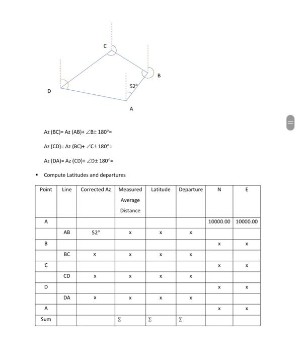 Solved CE 273 - CEE Measurements Virtual Lab #5 Lab #5 Data: | Chegg.com