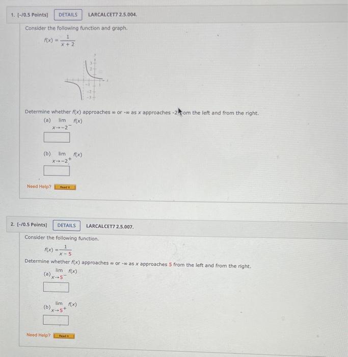 Solved Consider the following function and graph. f(x)=x+21 | Chegg.com