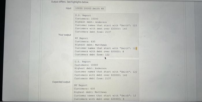 Solved Program Specifications Write a program to search | Chegg.com