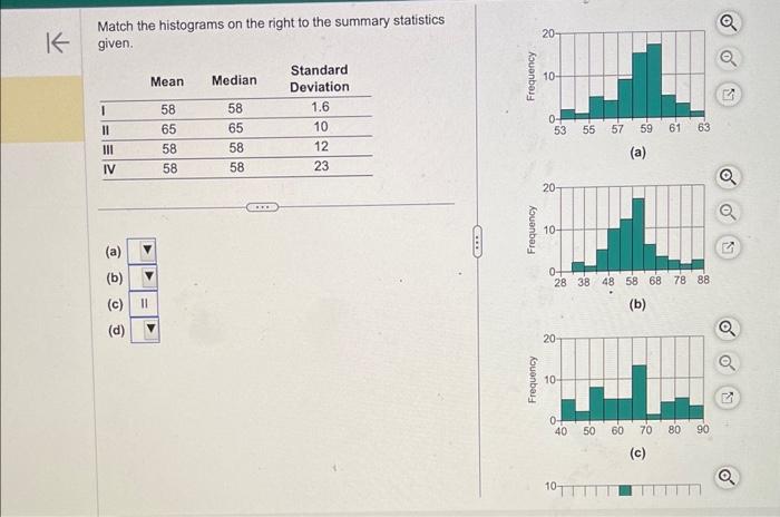 Solved The following data represent exam scores in a | Chegg.com