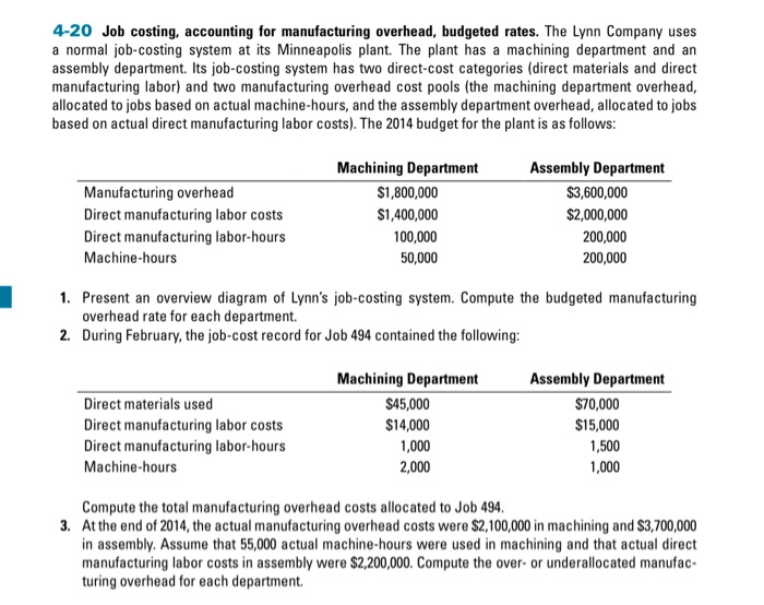 Contoh Soal Activity Based Costing Contoh Soal Activity Based Costing