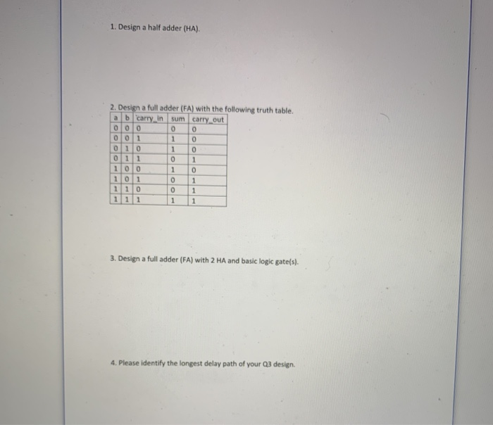 Fa Using Ha Solved 1. Design a half adder (HA). Ooo 2. Design a full | Chegg.com