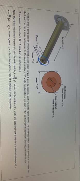 Solved Length Shell material Shear modulus Core material | Chegg.com