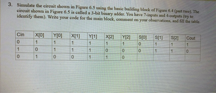 2. Write your code and simulate the circuit in Figure | Chegg.com