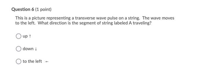 Solved Question 6 (1 point) This is a picture representing a | Chegg.com