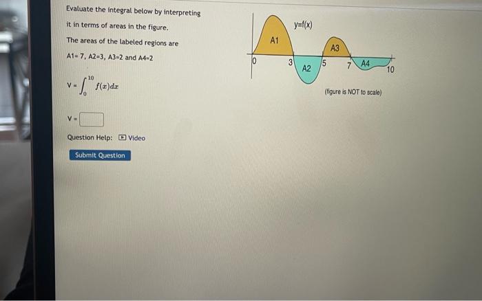 Solved Approximate the area under the curve y=x3 from x=0 to | Chegg.com