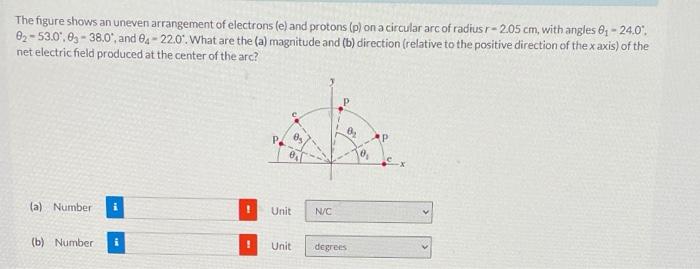 The figure shows an uneven arrangement of electrons (e) and protons (p) on a circular arc of radius \( r-2.05 \mathrm{~cm} \)