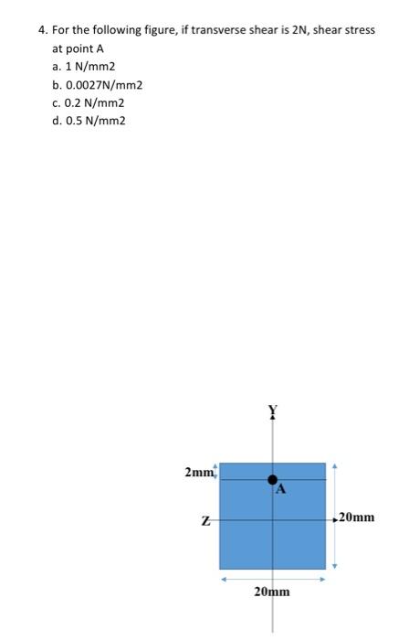 Solved 4. For the following figure, if transverse shear is | Chegg.com