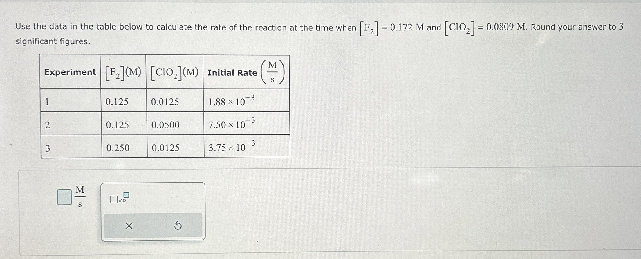 Solved Use the data in the table below to calculate the rate | Chegg.com