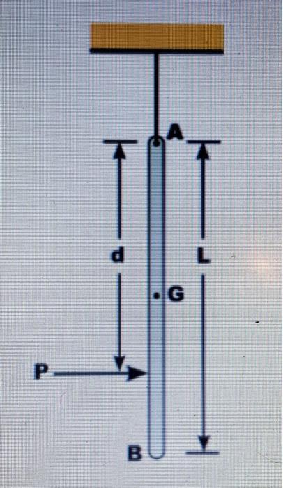 Solved A slender bar AB hangs from a cable as shown. If an | Chegg.com